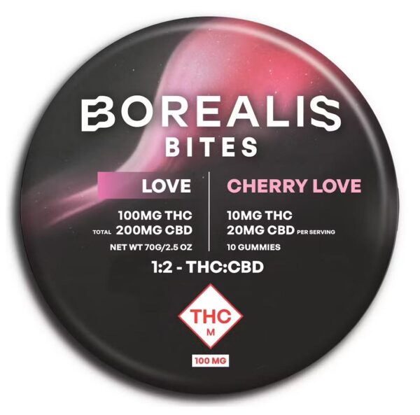 borealis bites love audiokush