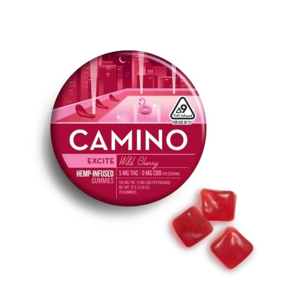 camino excite gummies audiokush